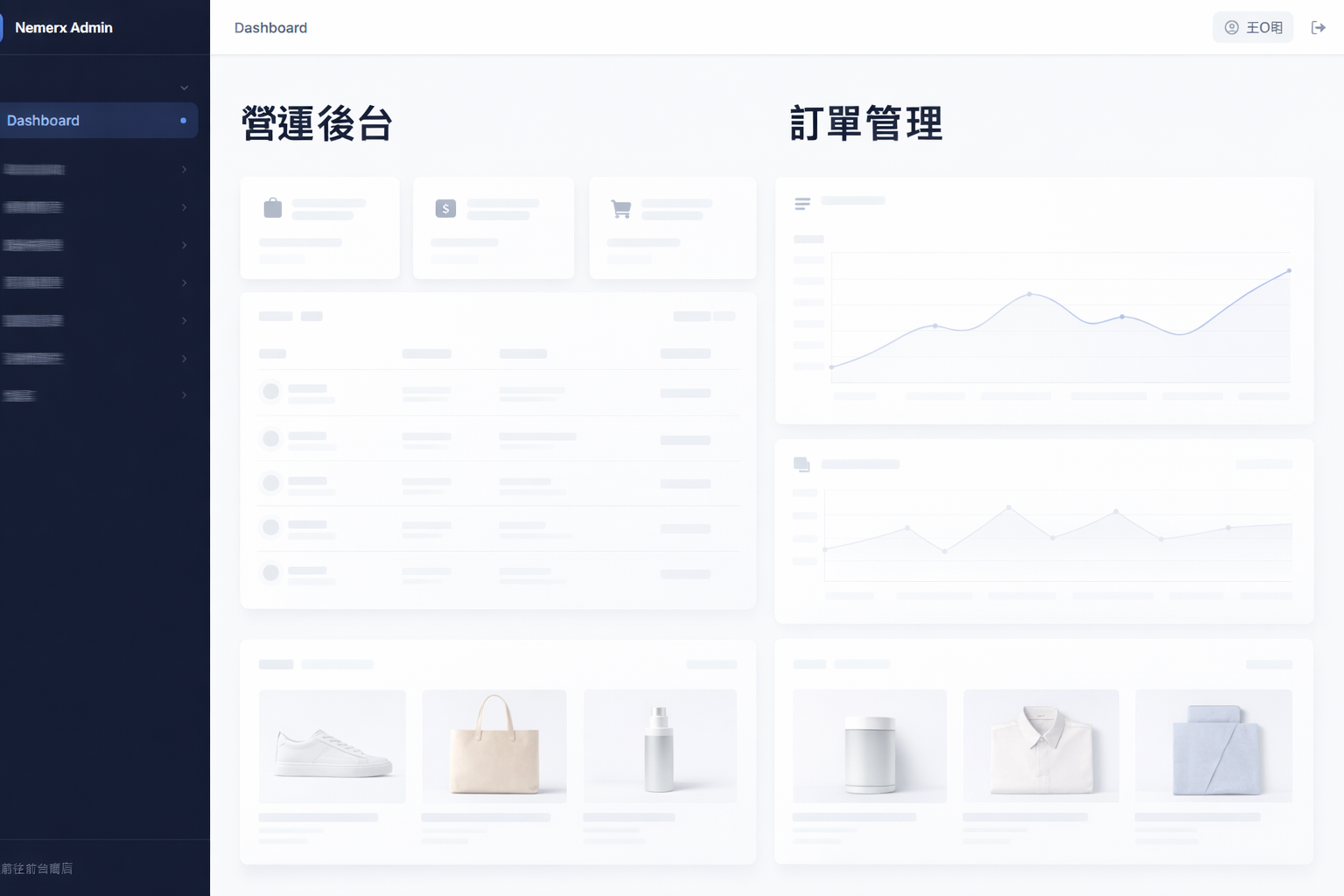 電商管理後台儀表板修圖概念圖