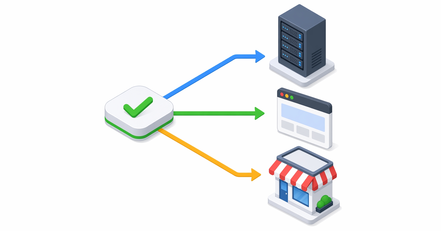 綠界金流 API 串接前必讀：ReturnURL、OrderResultURL、ClientBackURL 一次搞懂